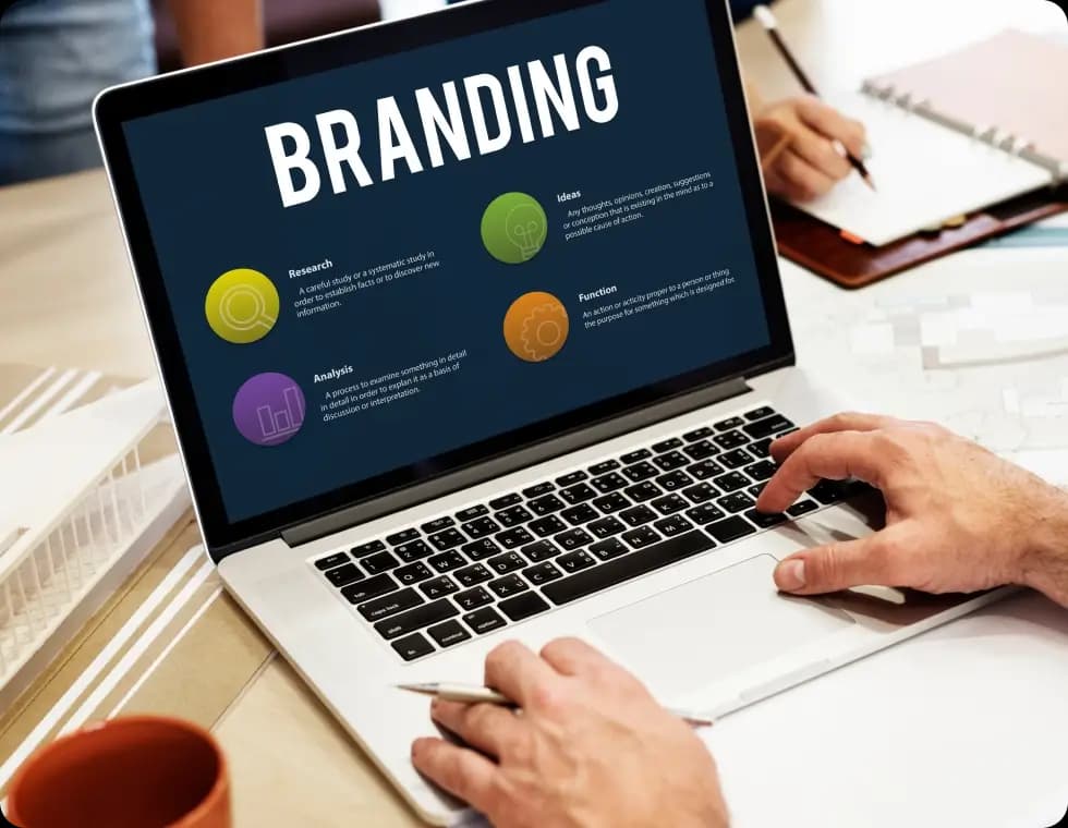 Marketing and branding planning materials