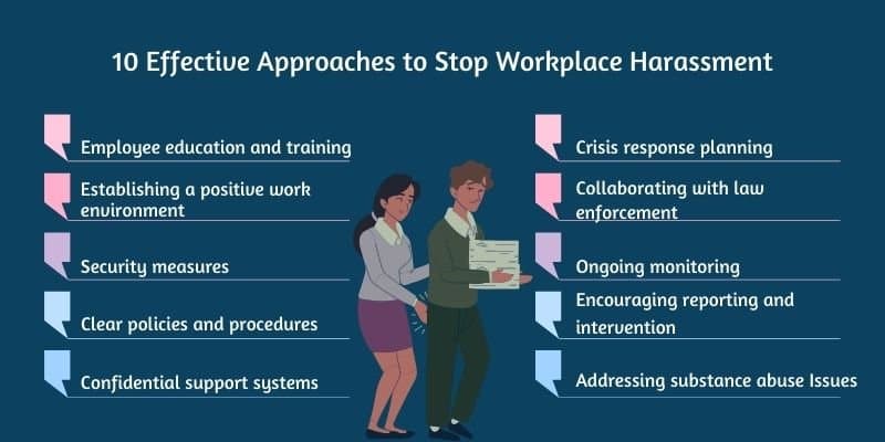 How to Prevent Workplace Harassment