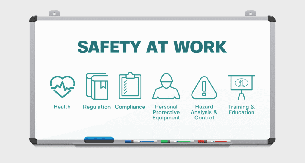 health and safety at work act 1974