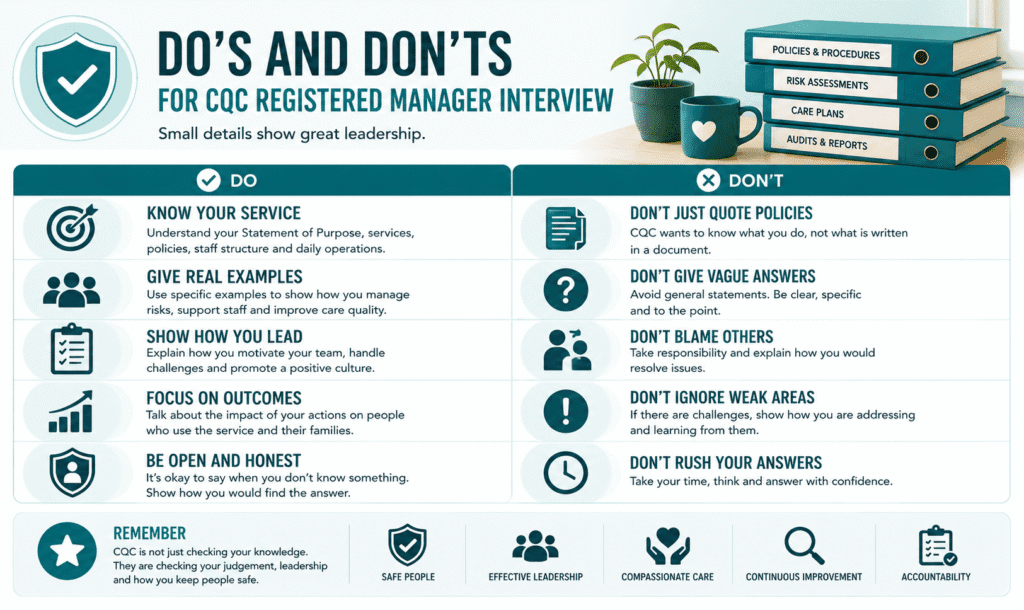 Dos and donts for CQC interview
